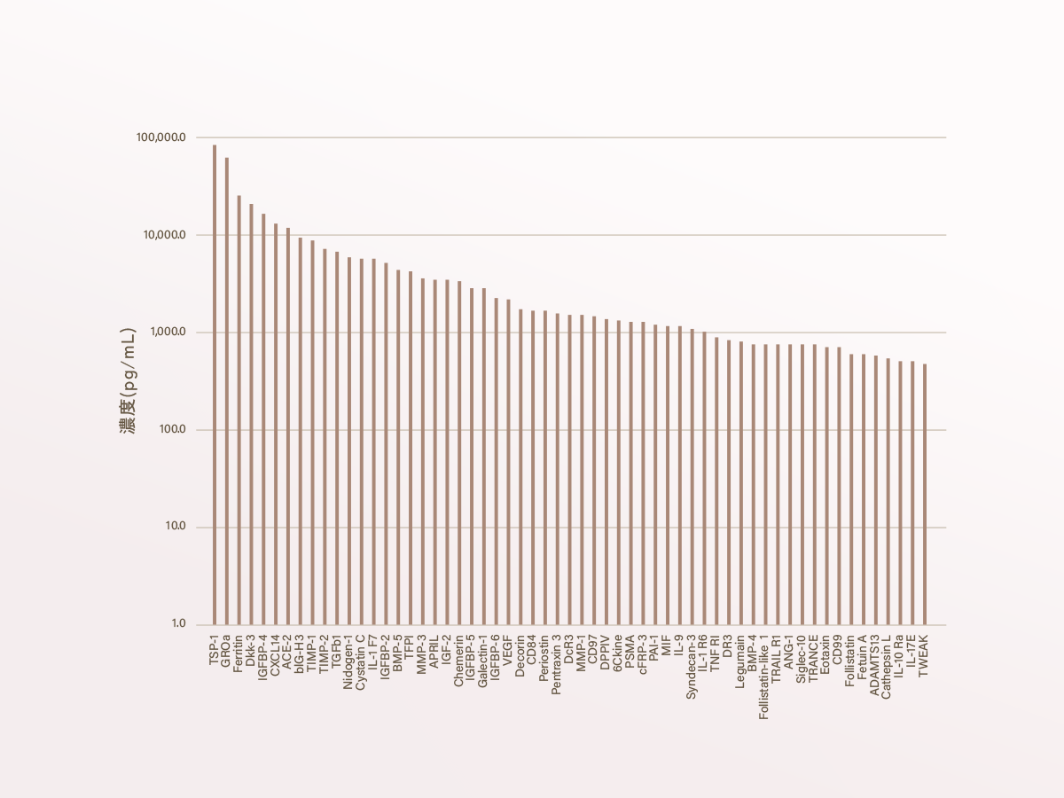 feat0<br />
<b>Warning</b>:  Undefined variable $i in <b>/home/xs171376/reunet.jp/public_html/trial12/wp/wp-content/themes/reutrial/parts/loop_features.php</b> on line <b>20</b><br />
<br />
<b>Warning</b>:  Undefined variable $count in <b>/home/xs171376/reunet.jp/public_html/trial12/wp/wp-content/themes/reutrial/parts/loop_features.php</b> on line <b>20</b><br />
1